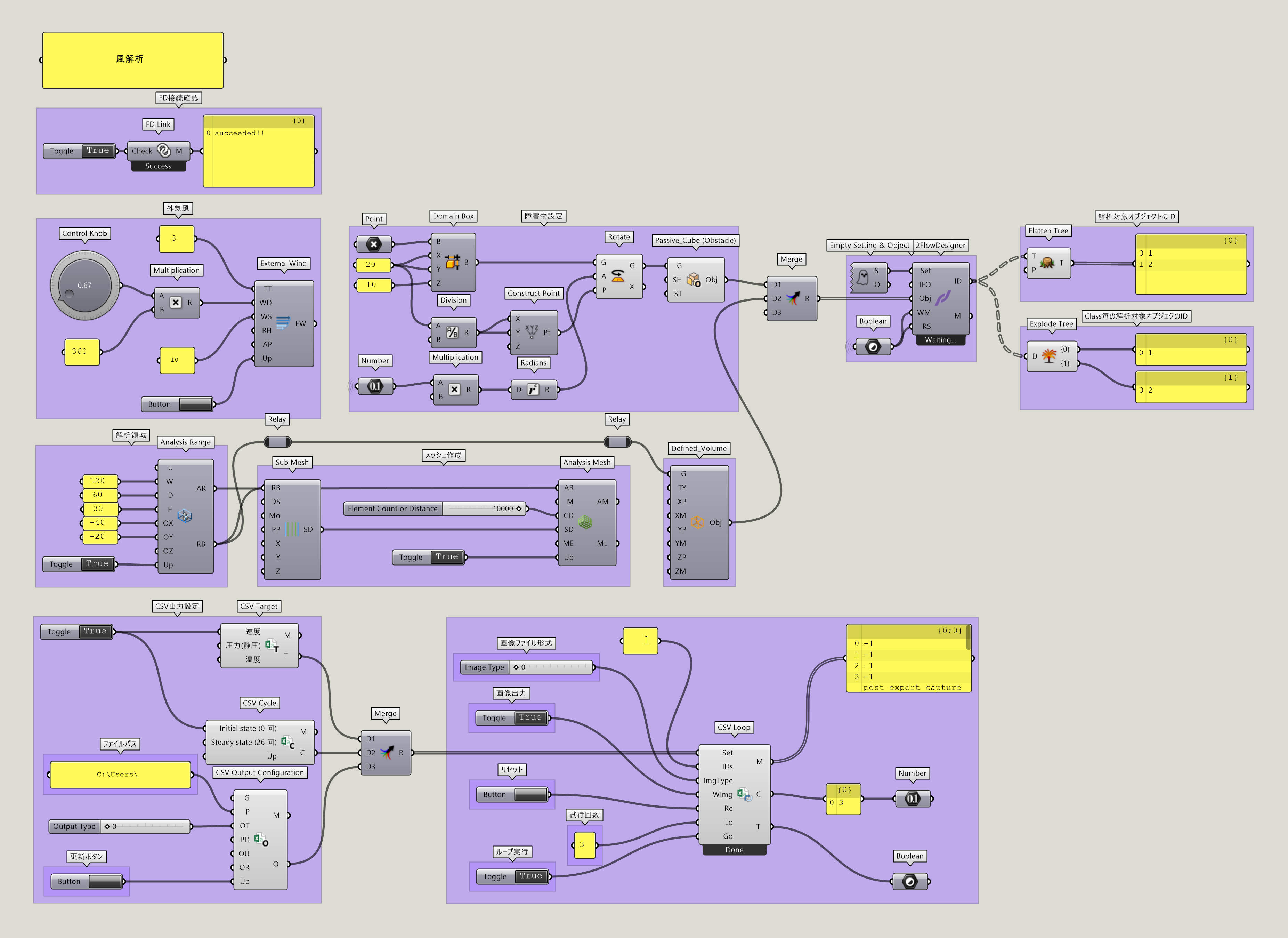 Wind Analysis 風環境解析 Gh2fd Building Environment Design Com