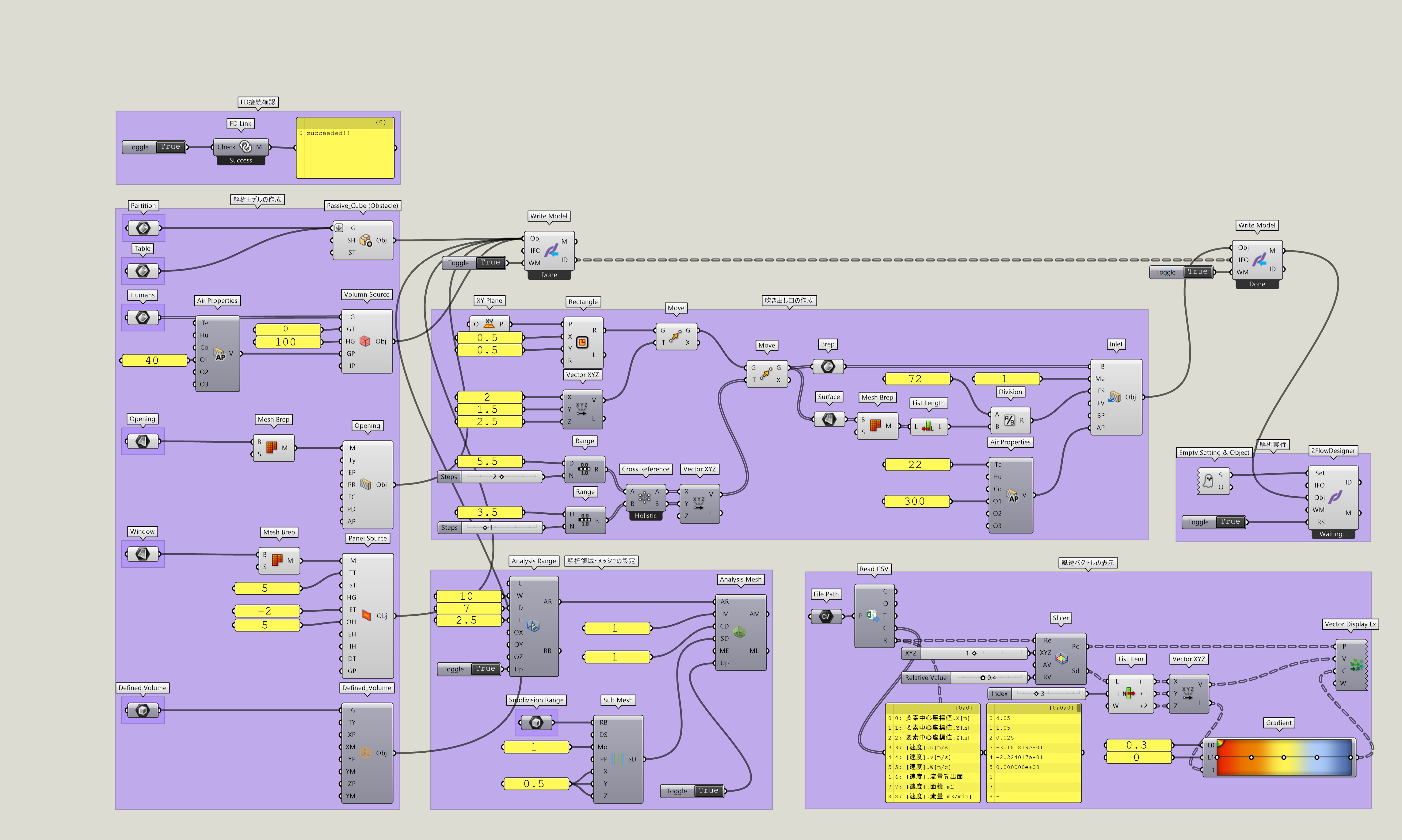 Wind Analysis 風環境解析 Gh2fd Building Environment Design Com