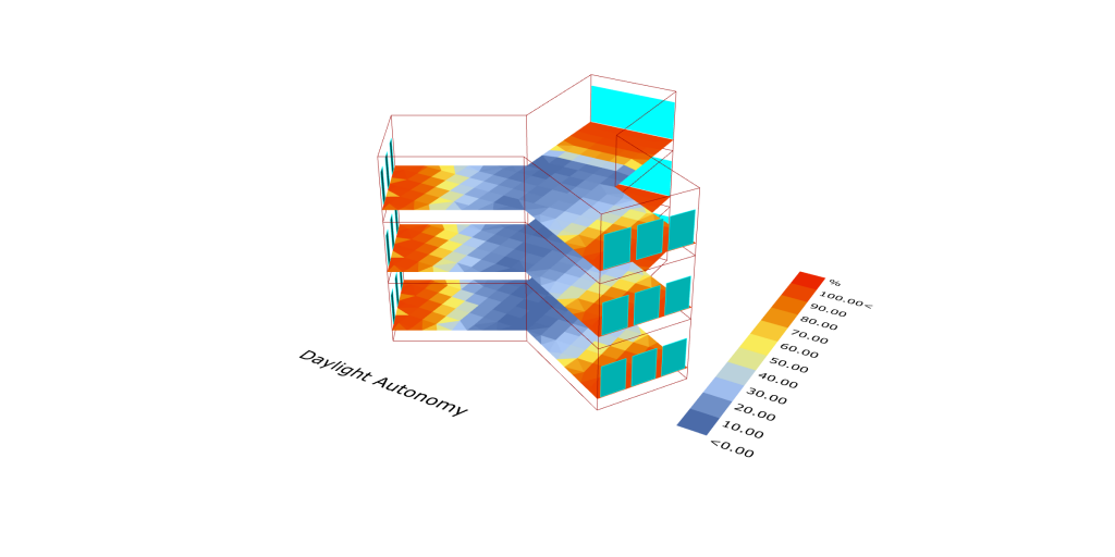 Daylight Analysis 光環境解析 Honeybee (Radiance) Building Environment